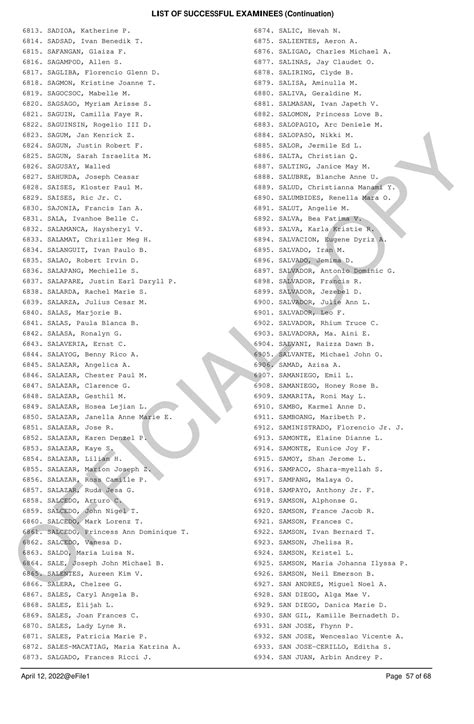 2022 BAR Exam Results – (P to Z) Complete List of .